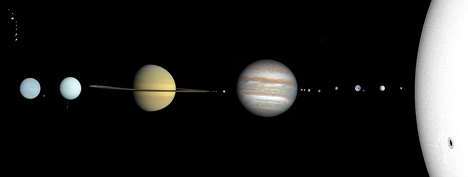 Solar System